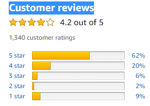 Customer reviews
