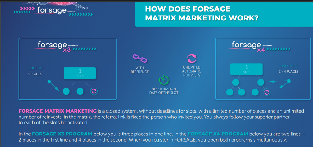 forsage matrix marketing 