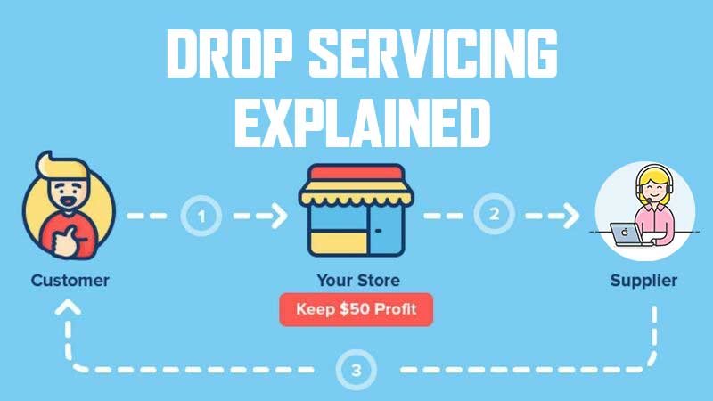 drop servicing 