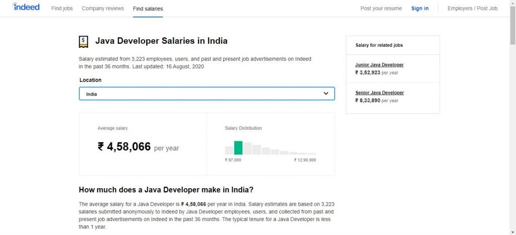 Java Developer