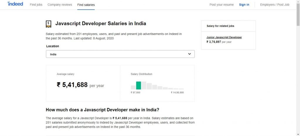 javascript-indeed
